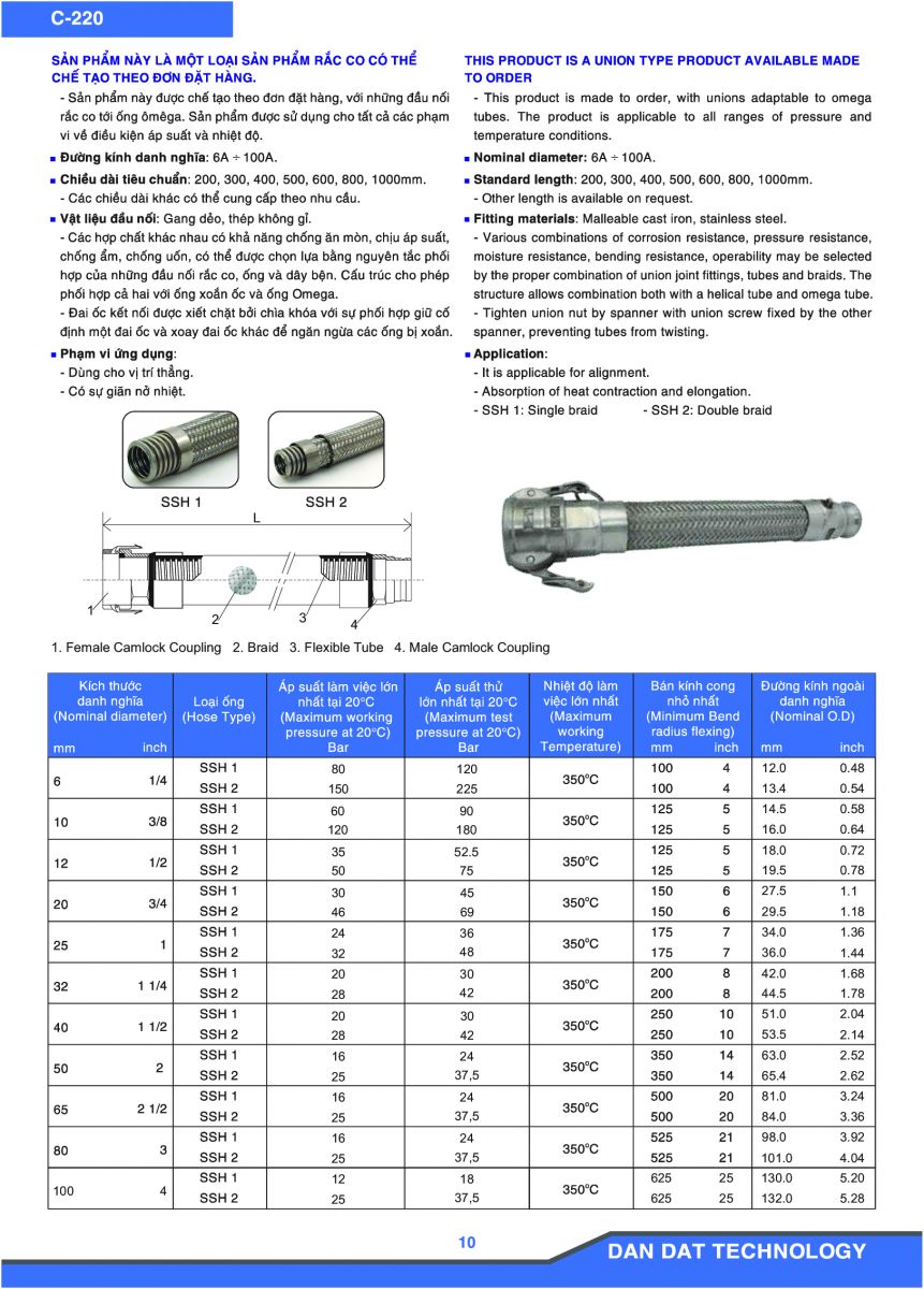 Catalogue khớp nối nhanh C-220